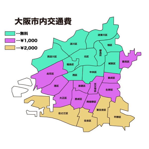 トピックス3